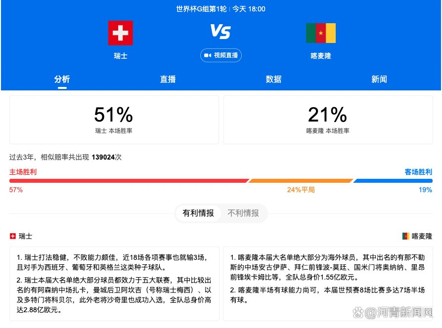 上半场，阿尔瓦雷斯开场仅40秒就首开纪录，随后福登制造了对方的乌龙球。